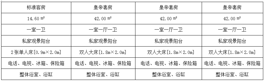 皇家星光號信息